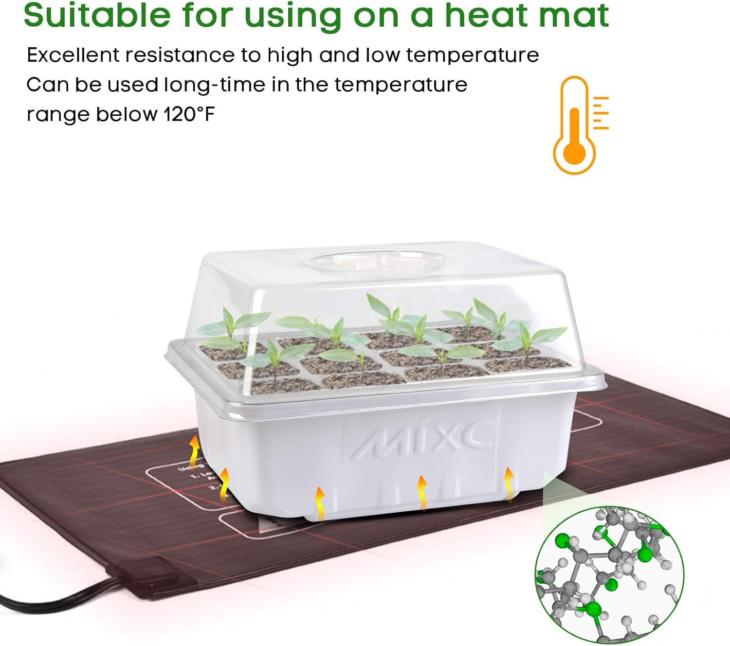 Seed Starter Kit with Humidity Dome - NexZello