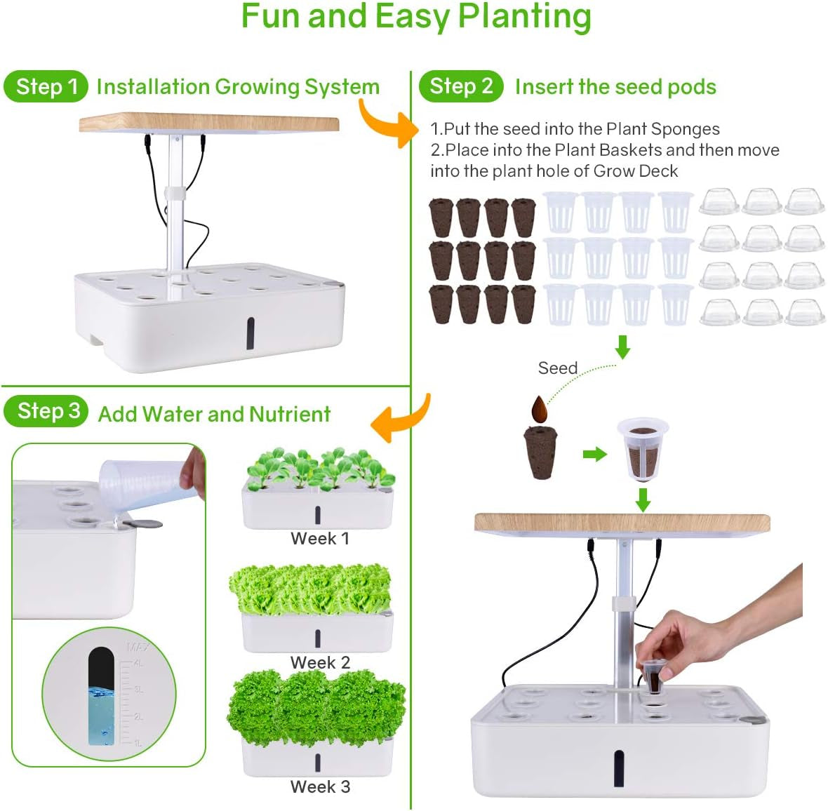 Hydroponics Growing System Kit