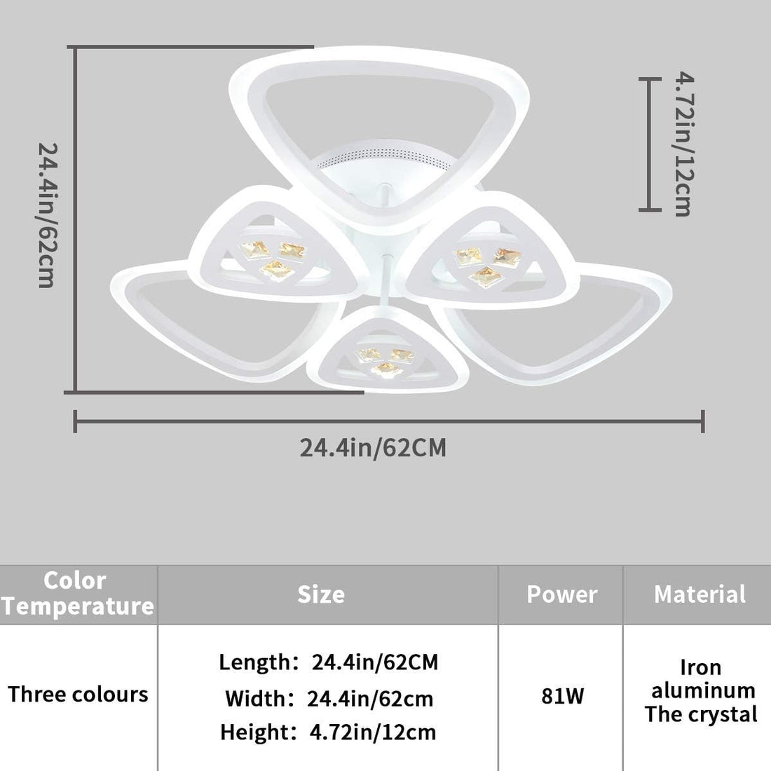 Flush Mount LED Ceiling Light