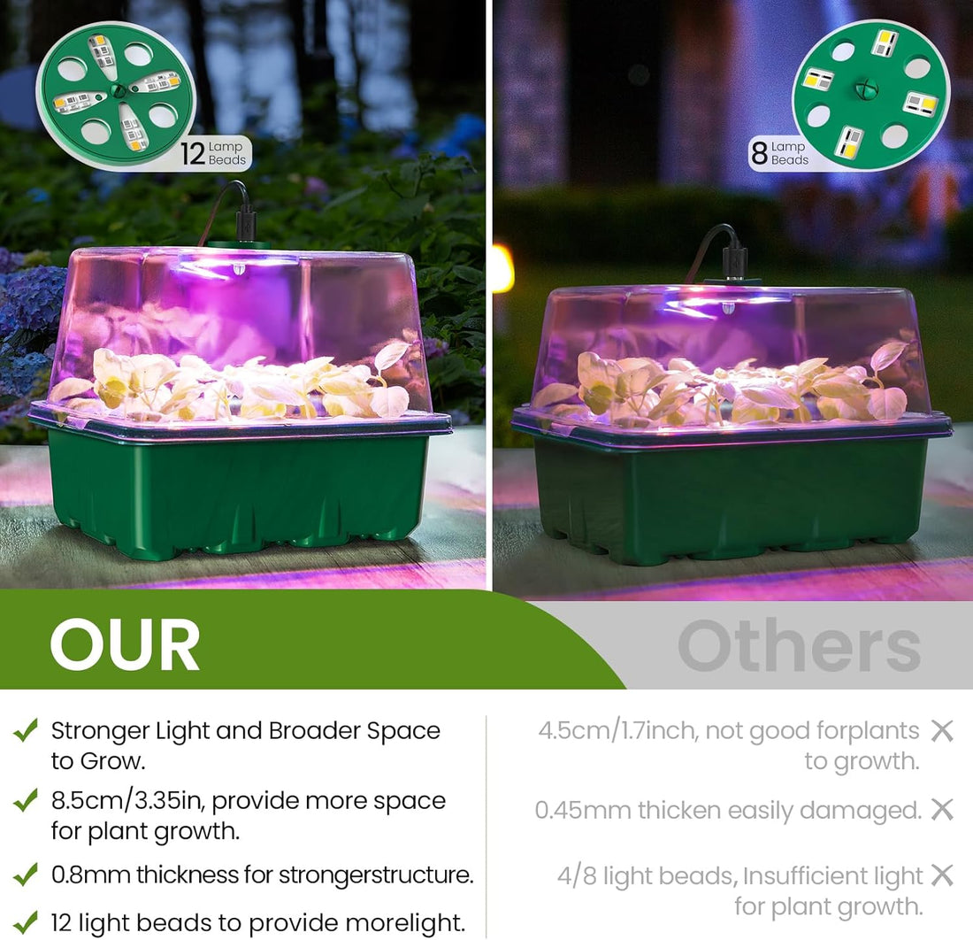 Seed Starter Kit with Grow Light