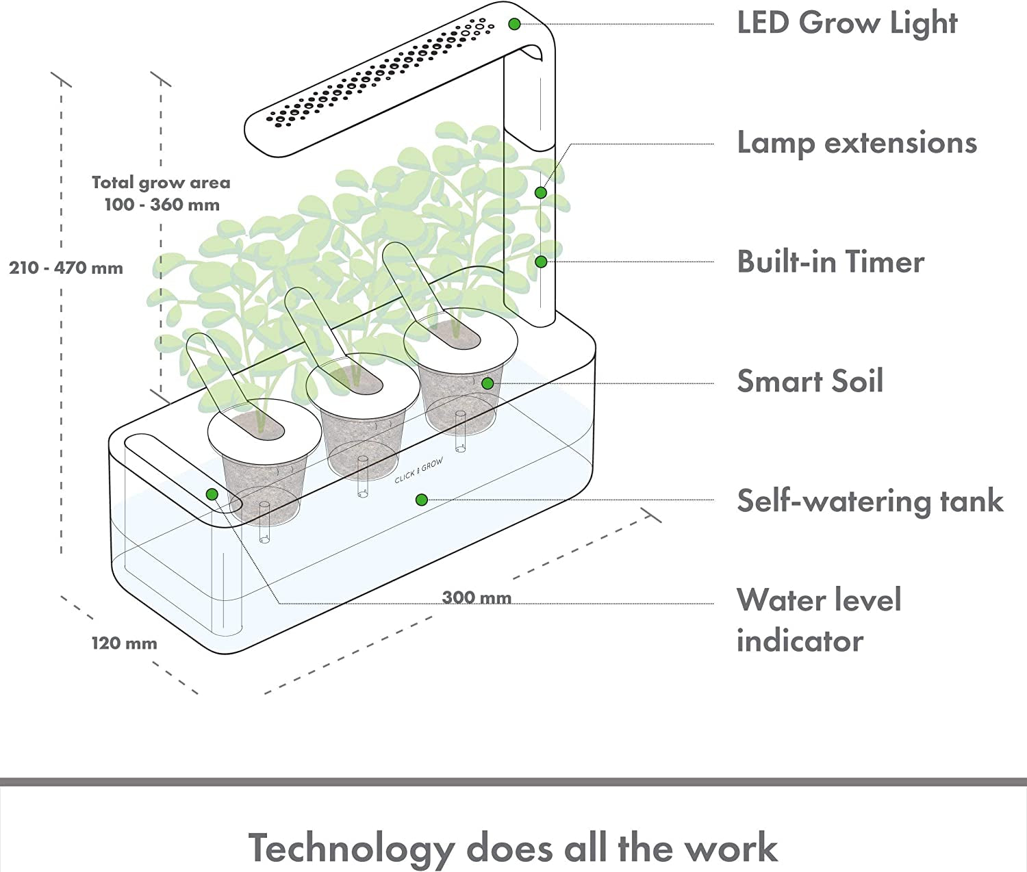 3 Pods Indoor Herb Growing System Kit