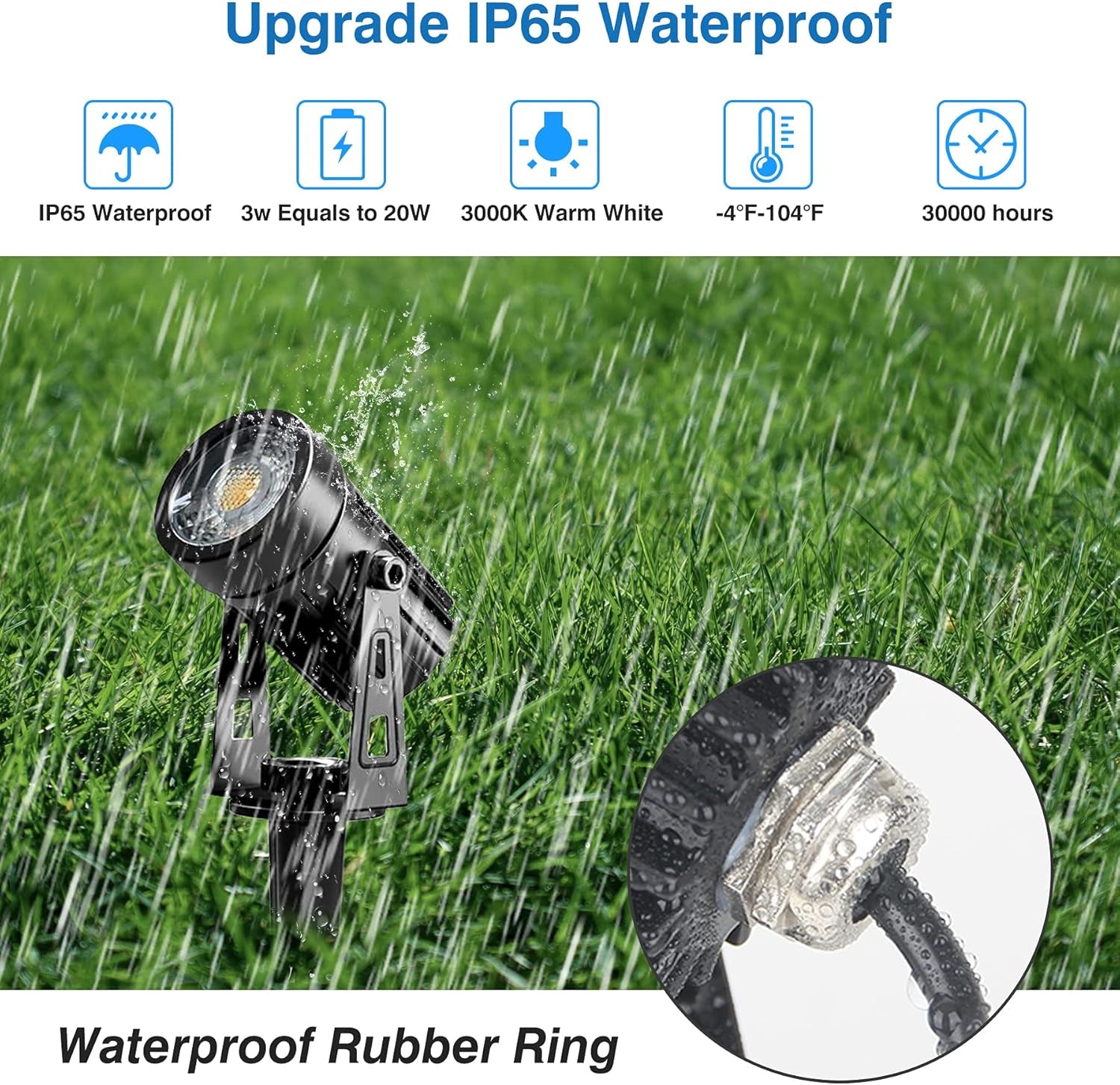 Transformer Outdoor Spotlights for Garden