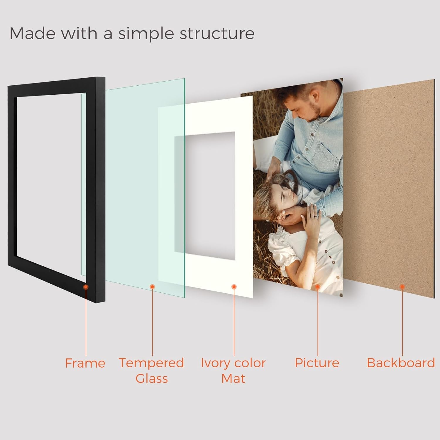Gallery Wall Frames