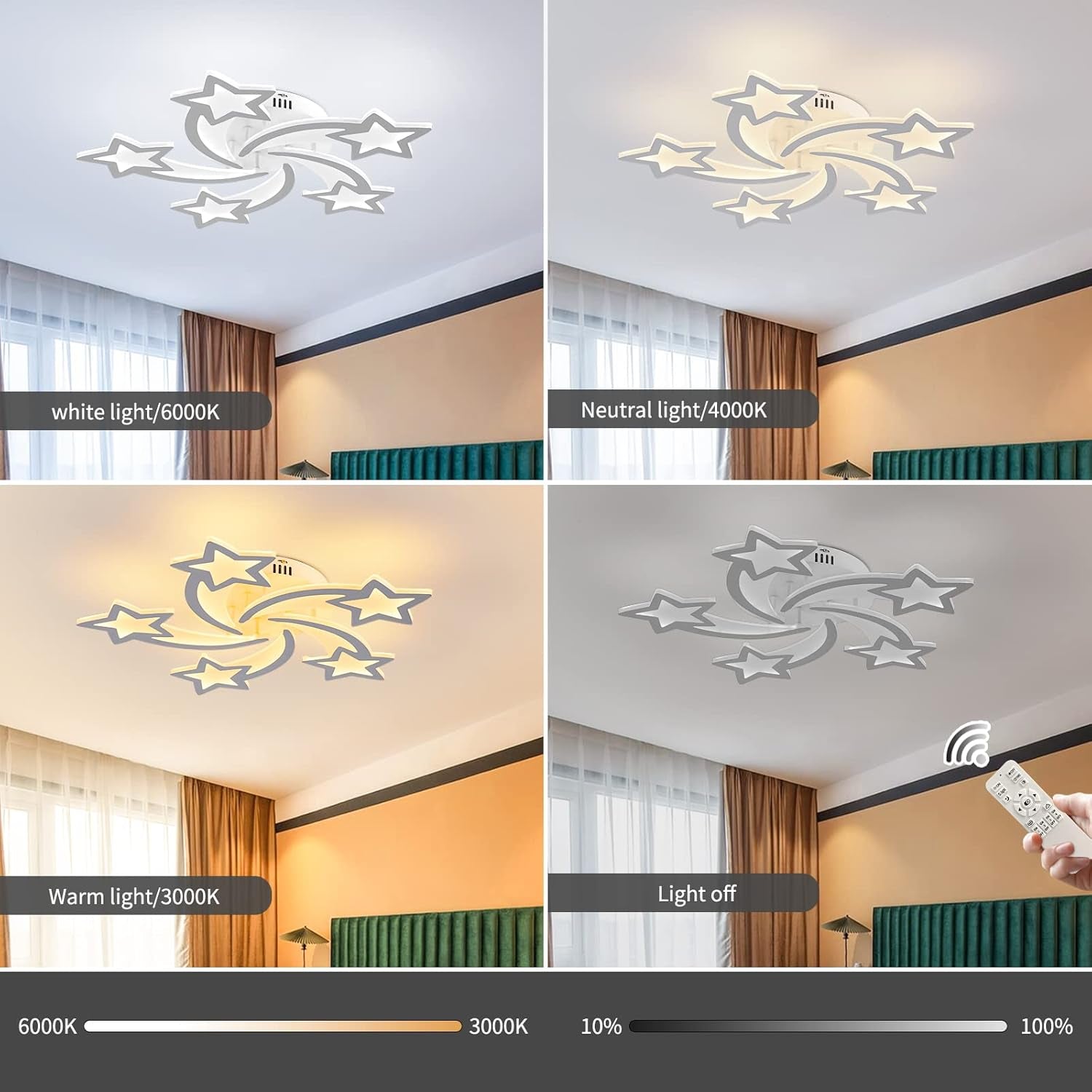 Dimmable LED Ceiling Lights